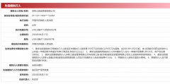 践诺标的为262.77万元